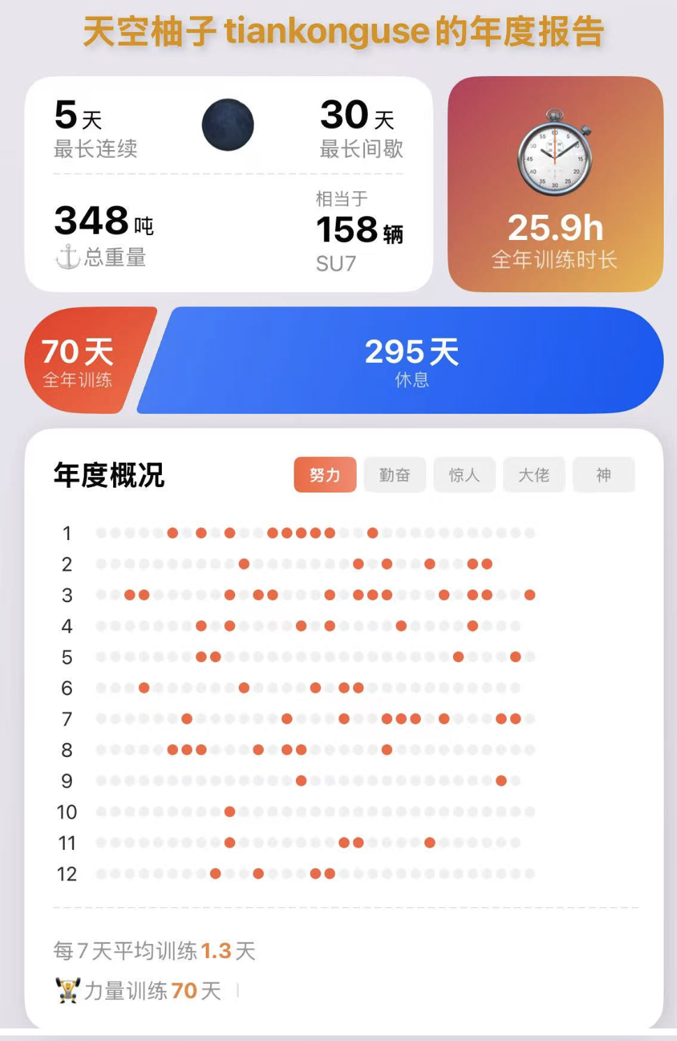 源码截图